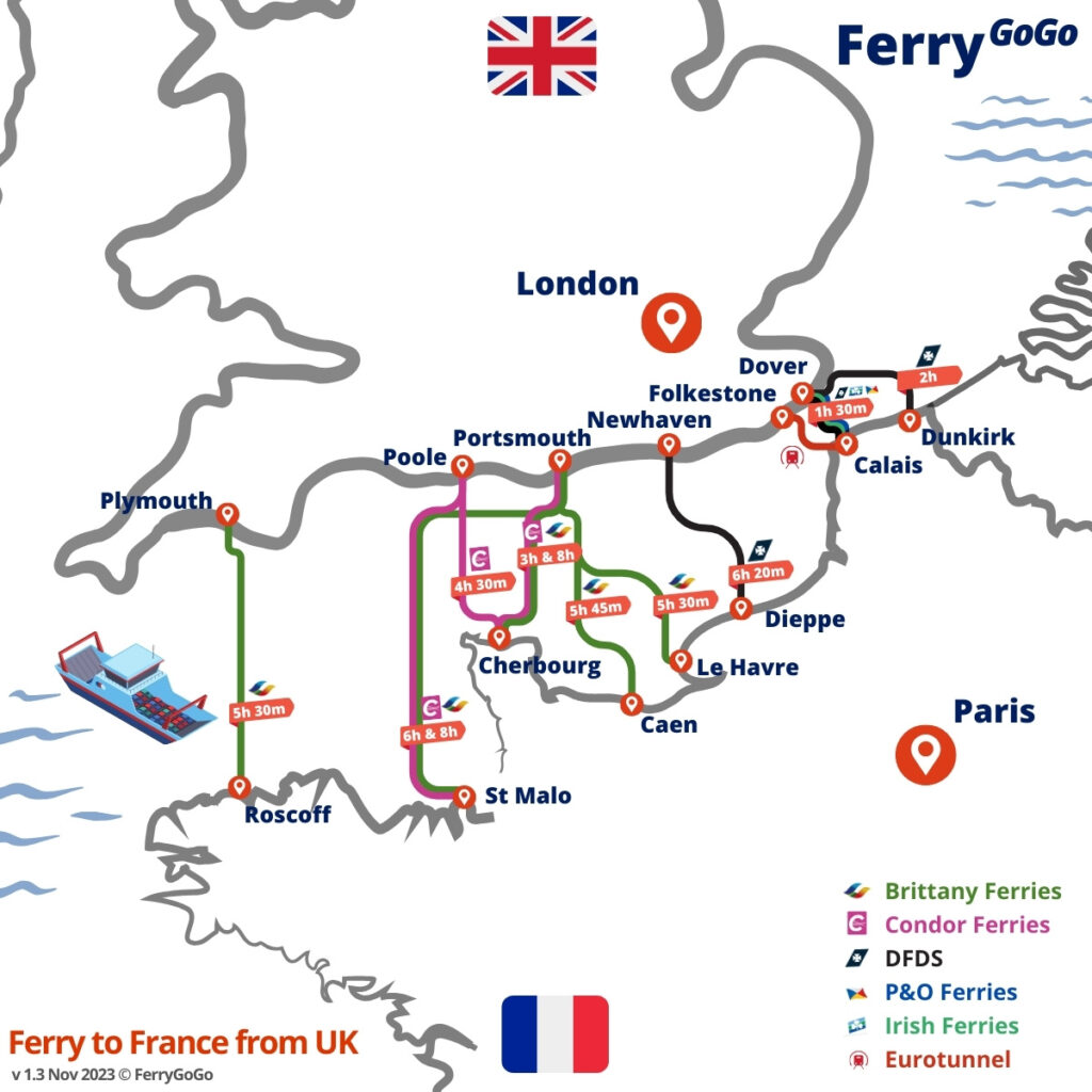 uk to france travel cost