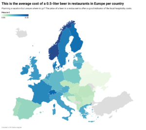 Price of a beer in Europe per country