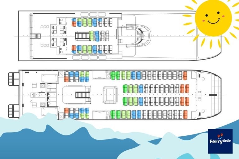 Best place to sit on a ferry for seasickness (1)